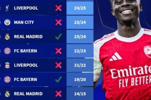 PG电子游戏打麻将在线试玩官网-阿森纳欧冠七连胜创纪录，历史仅两队最终夺冠|欧冠联赛|国际米兰|拜仁慕尼黑|欧冠历史数据|皇家马德里_新浪体育_新浪新闻