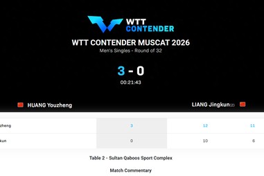 麻将胡了-短短6天吞4连败！29岁国乒主力遭伤病击倒 两站全首轮游静待让位？|梁靖崑|黄友政|比赛|世界排名|领先_新浪体育_新浪新闻